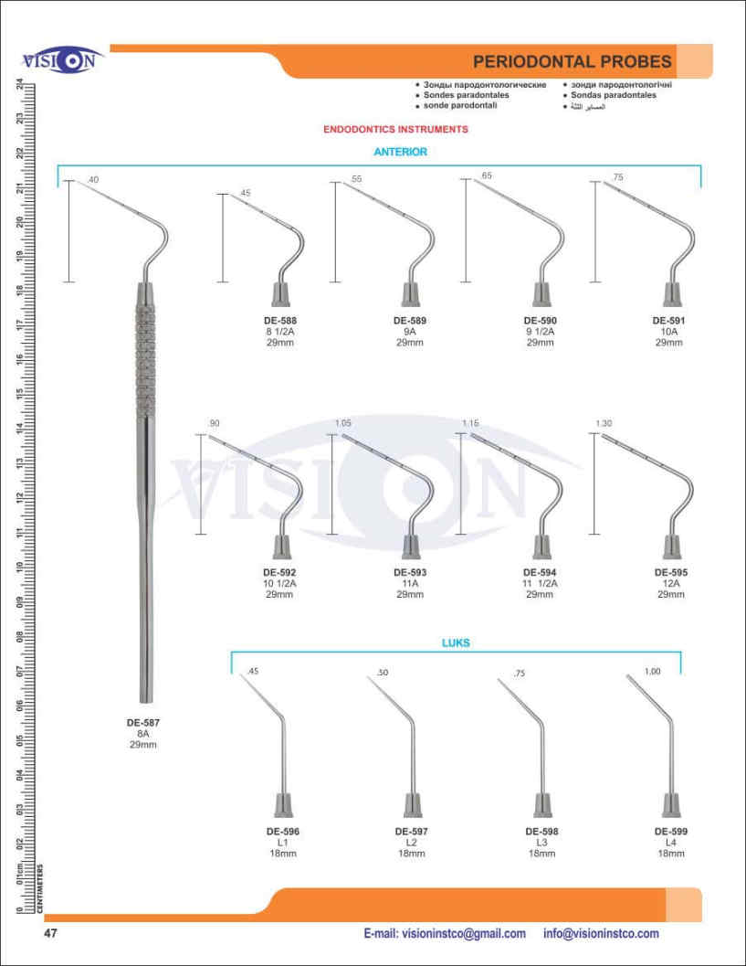 Vision Instruments Company Instruments